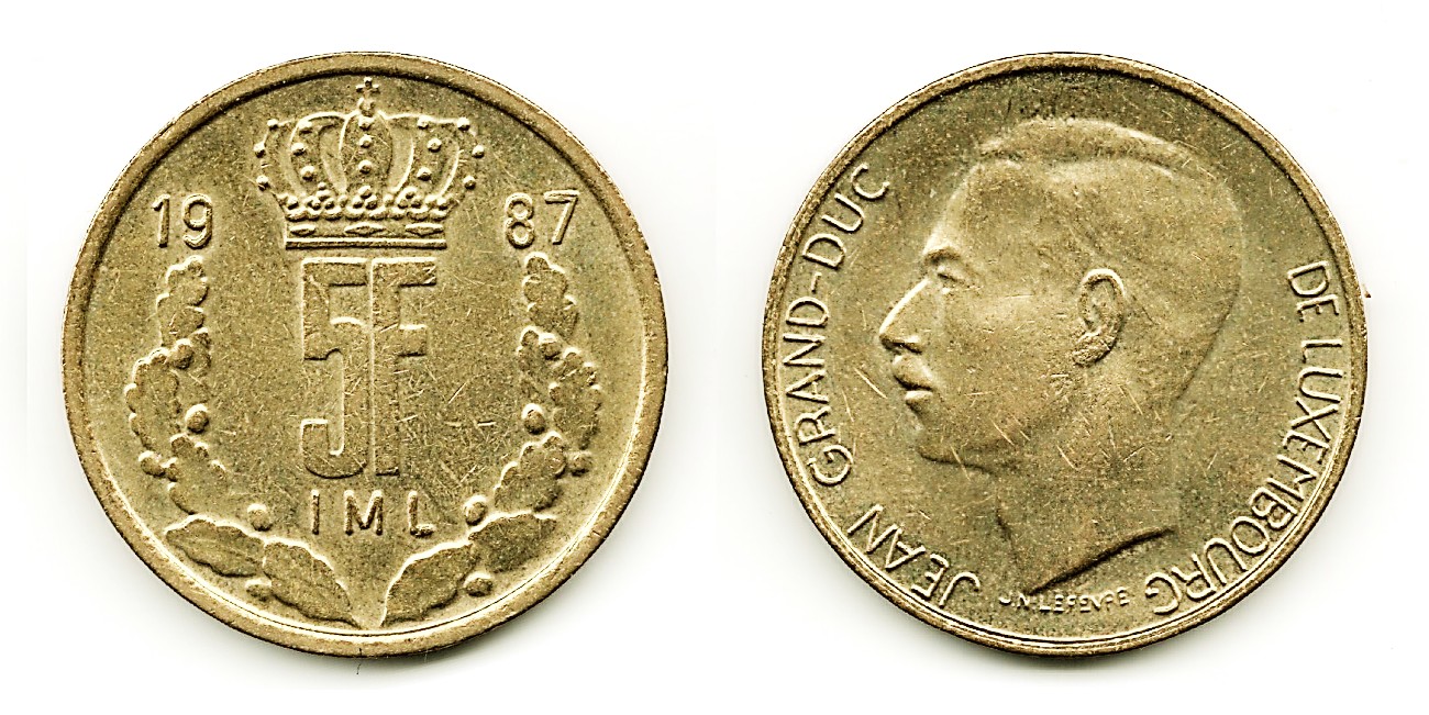 Around-The-World-With-Coins---A-Coin-Geography-Game