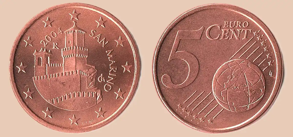 Post-Your-Coins-With-A-
