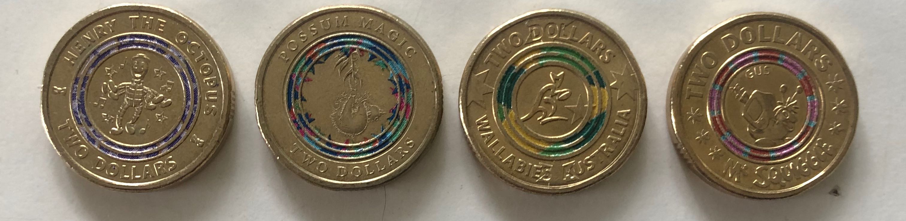 Post-Your-Australian-Circulation-Finds
