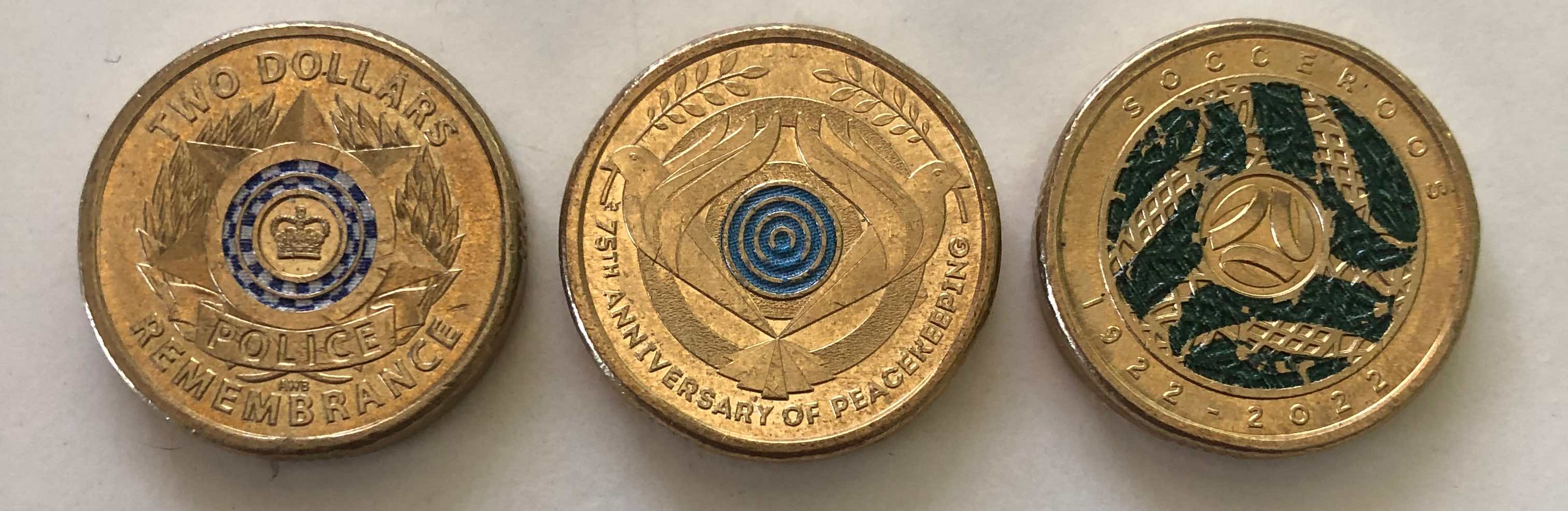 Post-Your-Australian-Circulation-Finds