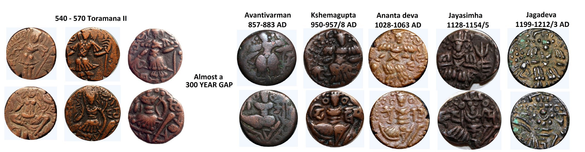 Ancient-Kashmir-Coinage