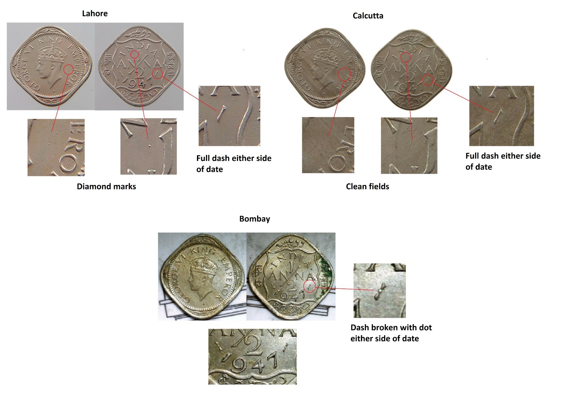 British-Colonial-Coinage-And-Some-Extras