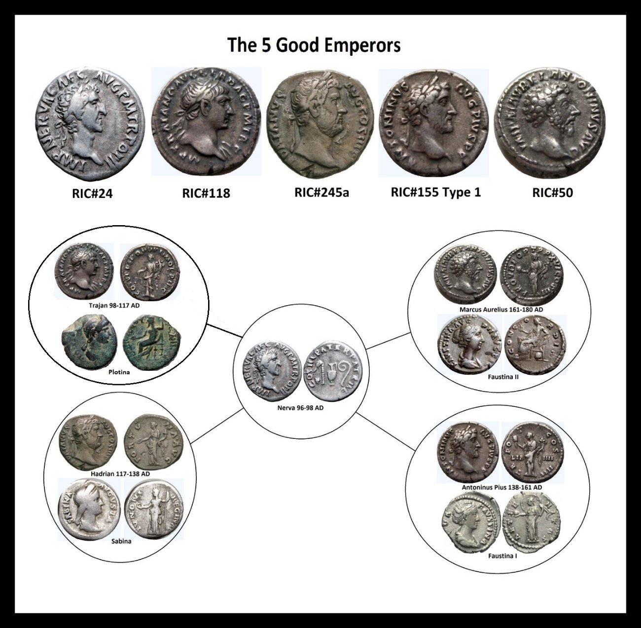The-5-Good-Emperors-Set..at-Last!