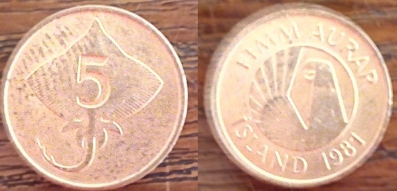 Around-The-World-With-Coins---A-Coin-Geography-Game