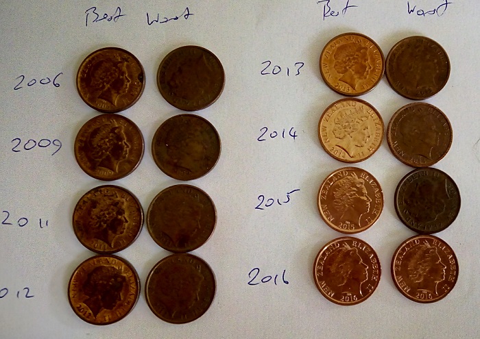 Kiwi-Coin-Noodling,-A-Good-Laugh-And-Analysis