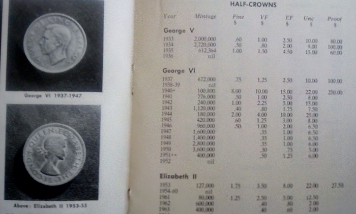 My-Old-New-Zealand-Stock-Book---What-A-Difference-35-Years-Makes!