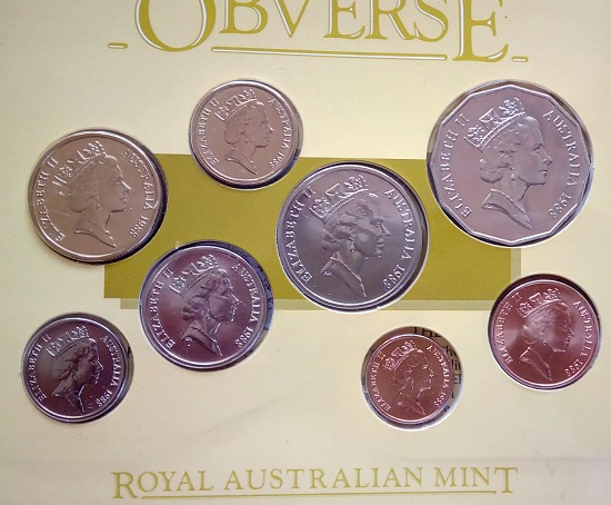 Post-Your-Australian-Circulation-Finds