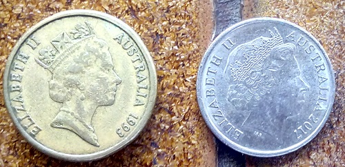 Post-Your-Australian-Circulation-Finds
