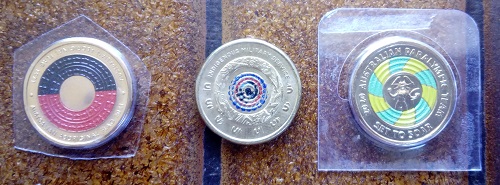 Post-Your-Australian-Circulation-Finds