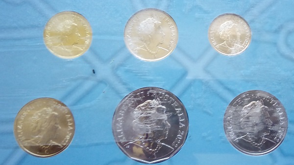 Post-Your-Australian-Circulation-Finds