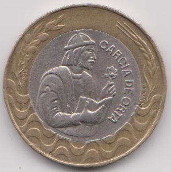 Around-The-World-With-Coins---A-Coin-Geography-Game