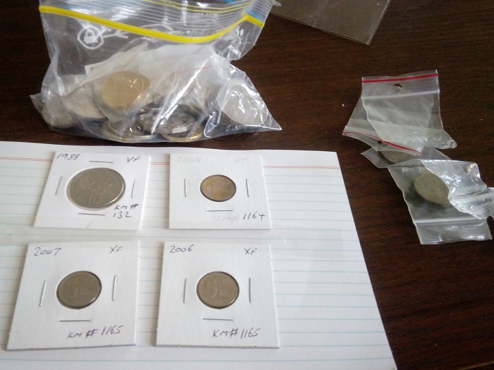Post-Your-Australian-Circulation-Finds