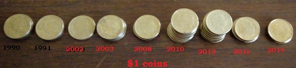 Kiwi-Coin-Noodling,-A-Good-Laugh-And-Analysis