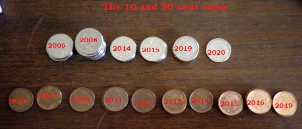 Kiwi-Coin-Noodling,-A-Good-Laugh-And-Analysis