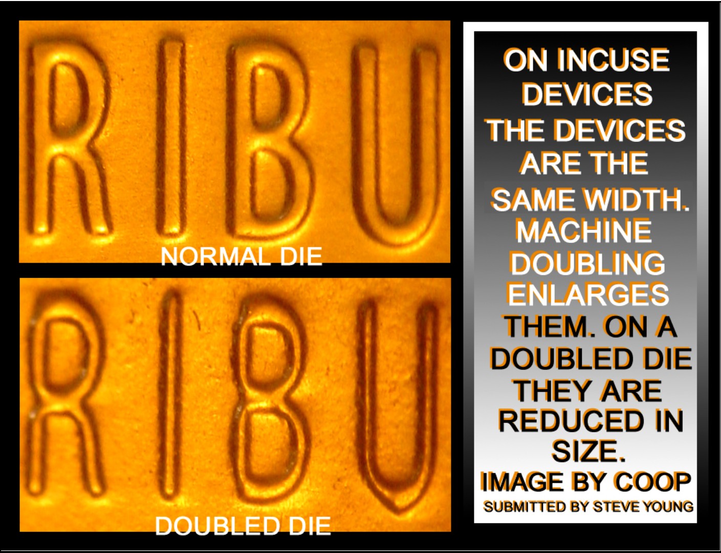 Incuse-Doubling-Binig-A-Double-Die