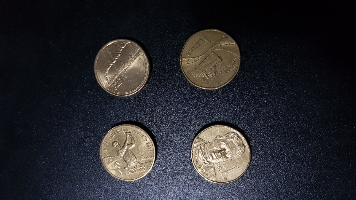Post-Your-Australian-Circulation-Finds