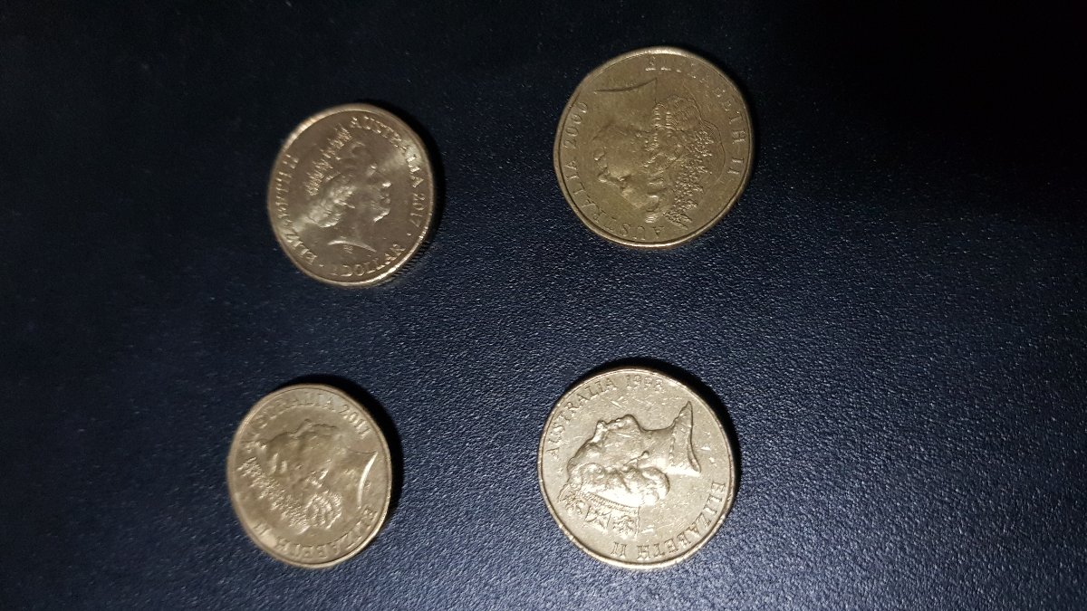 Post-Your-Australian-Circulation-Finds