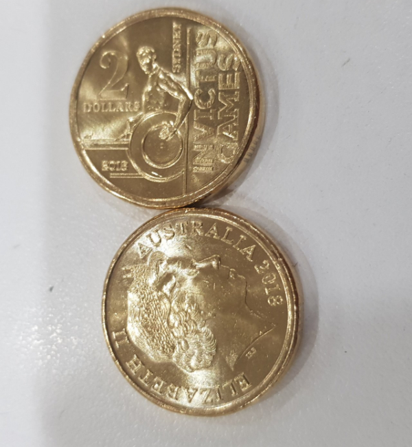 Post-Your-Australian-Circulation-Finds