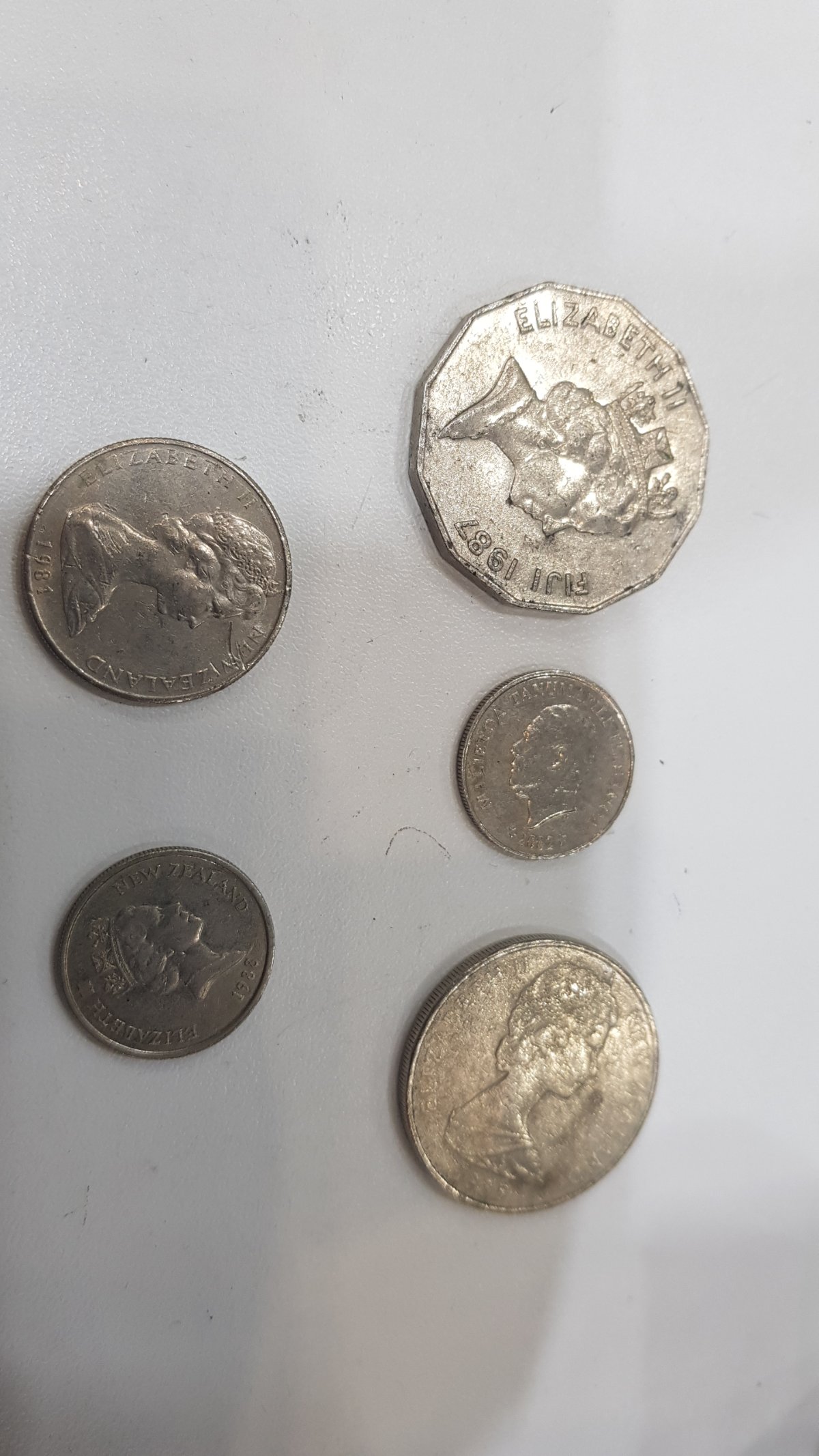 Post-Your-Australian-Circulation-Finds