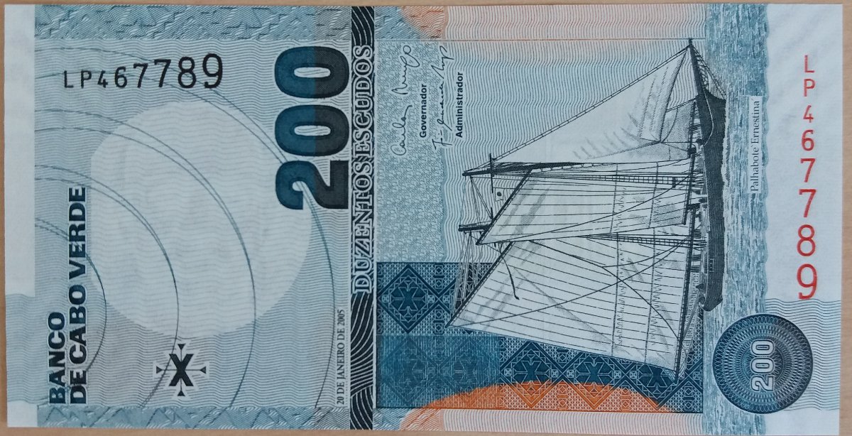 Post-Your-Ship-Notes