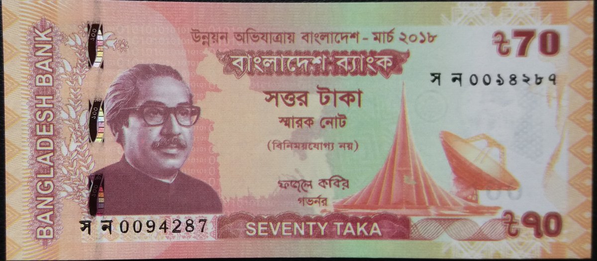 Commemorative-Banknotes