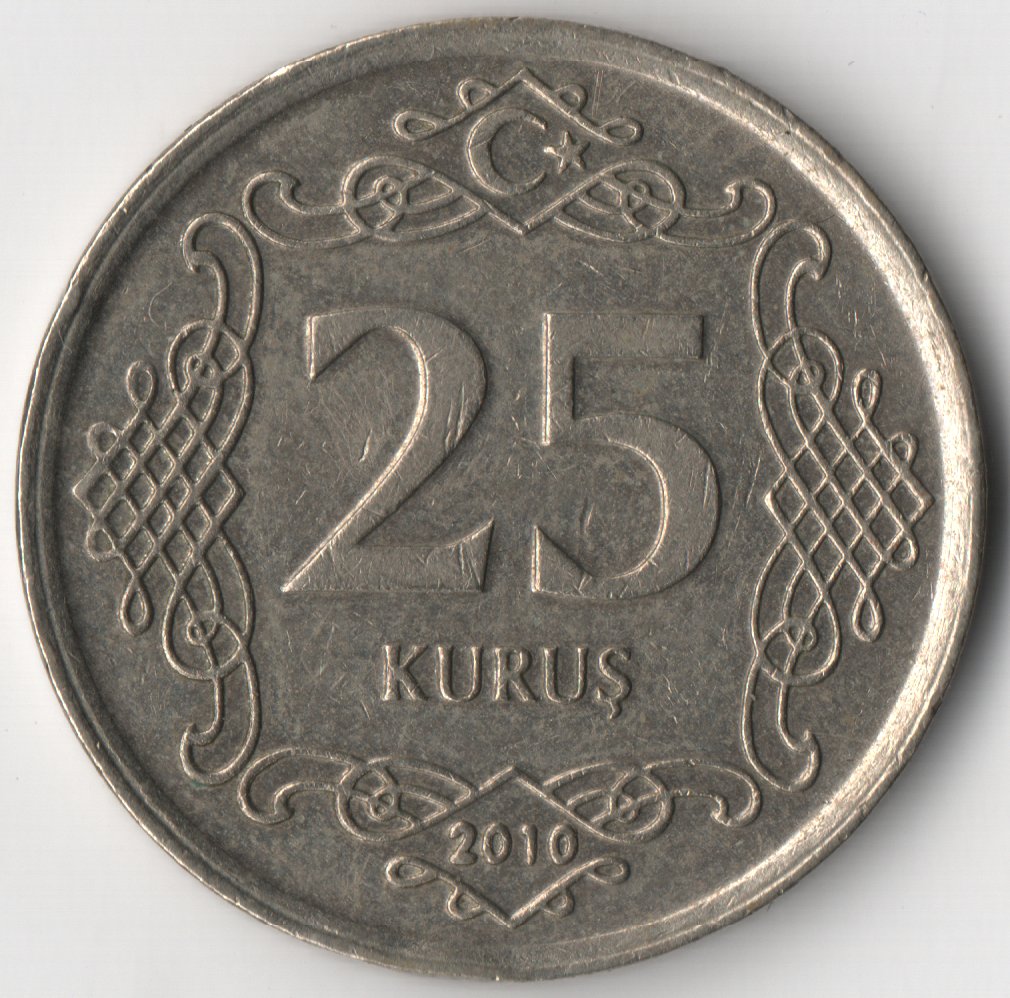 Around-The-World-With-Coins---A-Coin-Geography-Game