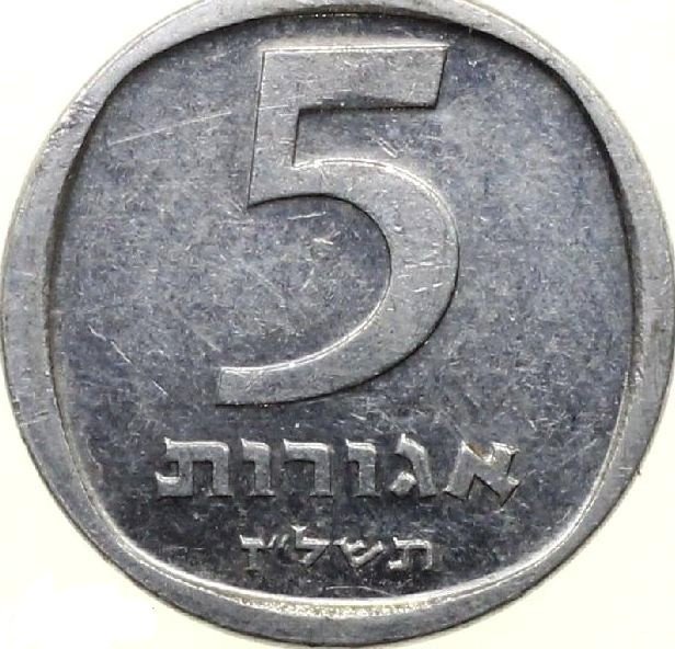 Around-The-World-With-Coins---A-Coin-Geography-Game
