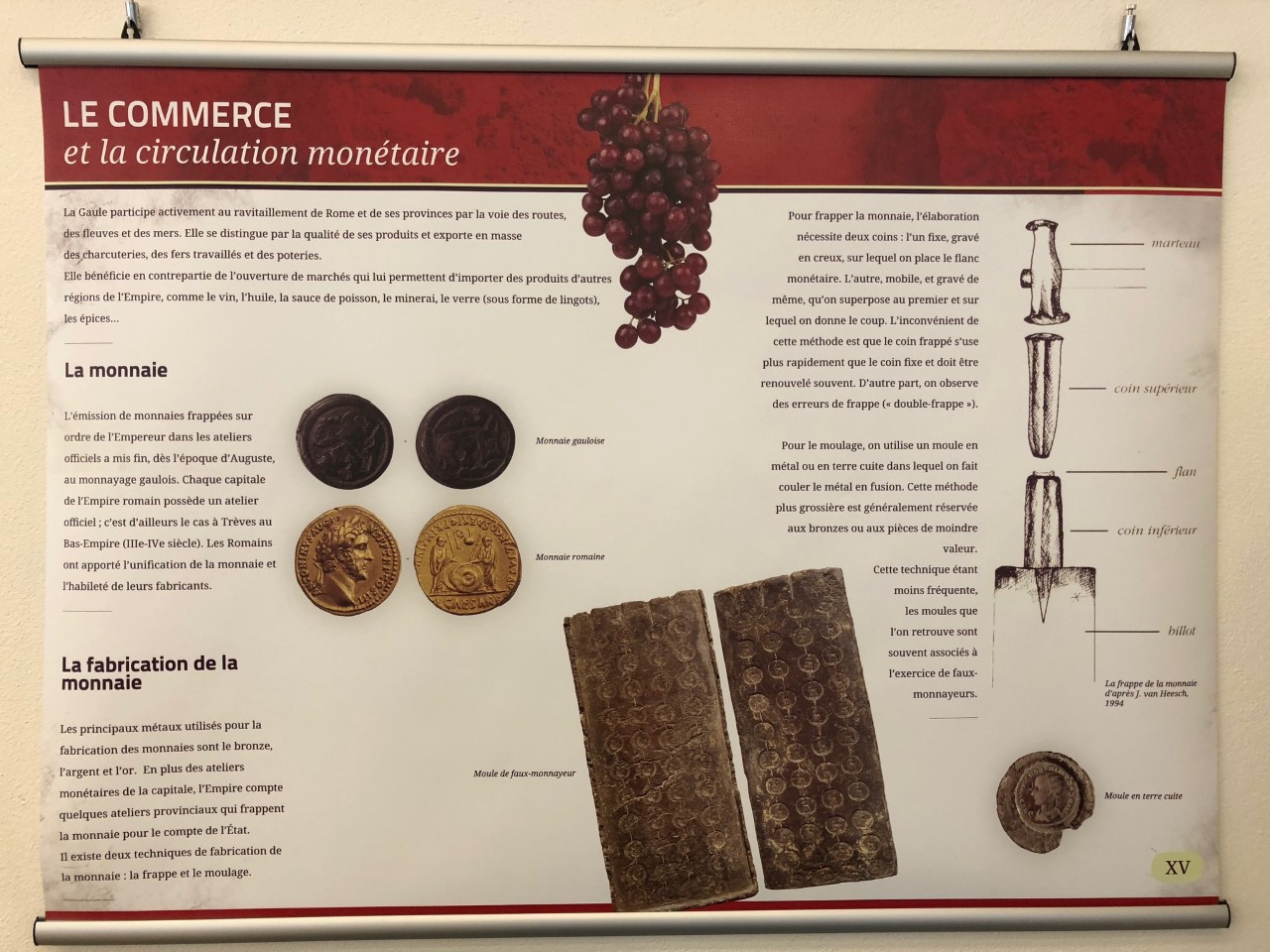 A-Compendium-Of-Numismatic-Displays-In-Museums-Around-The-World-Evergreen