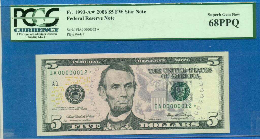 Post-Your-Star-Notes!