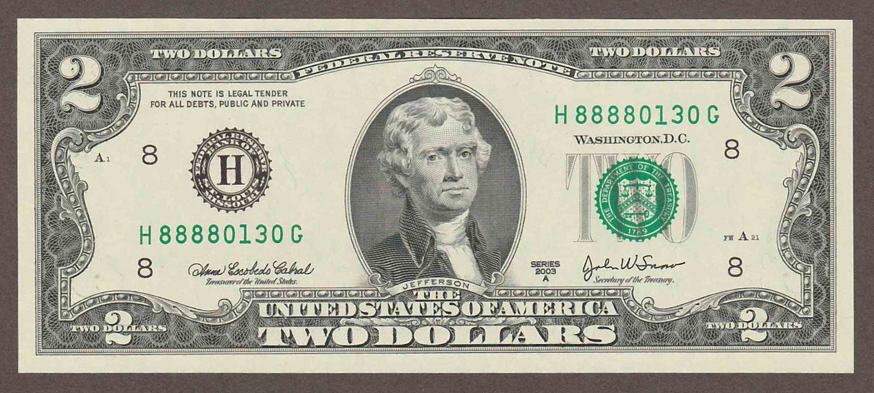 Post-Your-New-Currency-Acquisitions!