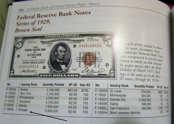 1929-$5-National-Currency