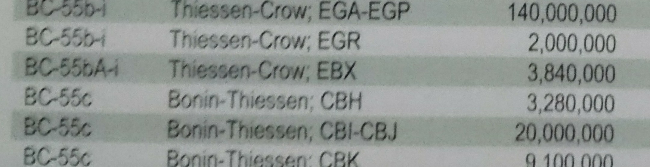 Need-Help-With-The-Prefix