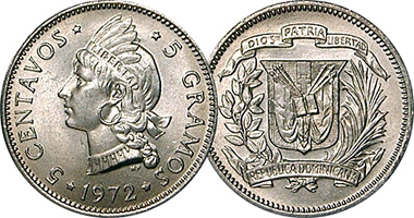 Around-The-World-With-Coins---A-Coin-Geography-Game