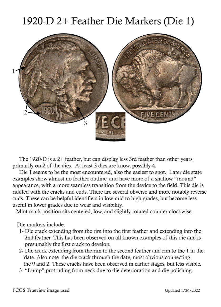2-And-2+-Feather-Buffalo-Nickel-Die-Marker-References