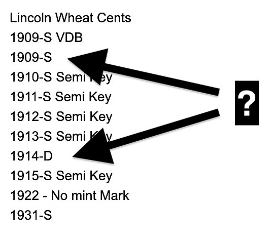 Modern-Coins-Key-Dates