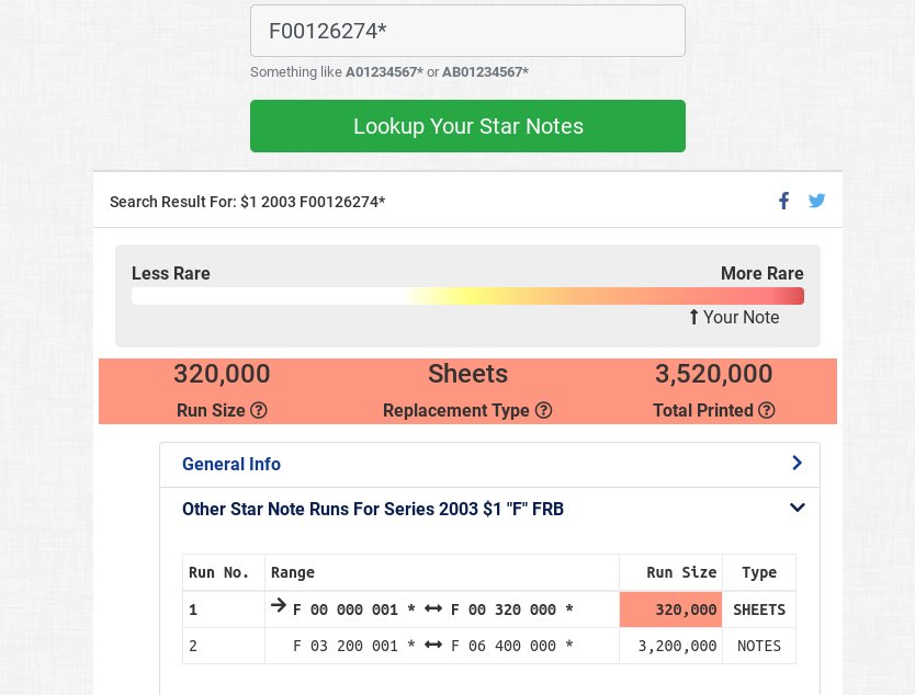 2003-$1-*-Note--F-00126274*
