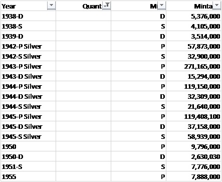 The-Goal:-25,000-Rolls-Of-Nickels-All-Searchers-Welcome!