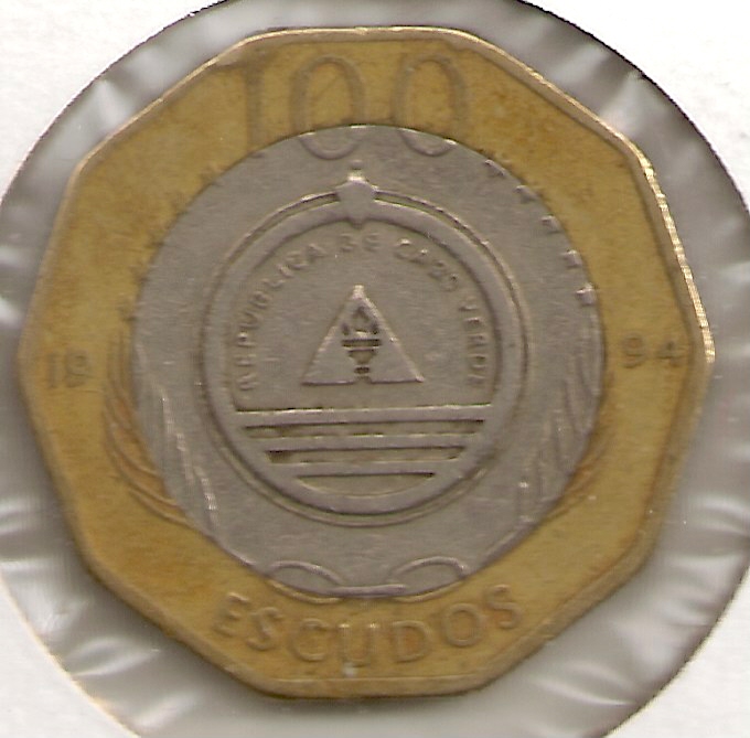 Post-Your-Coins-Depicting-Sailing-Ships