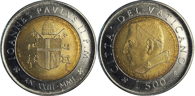 Post-Your-Coins-From-Vatican-City