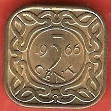 Post-Your-Square-Coins!