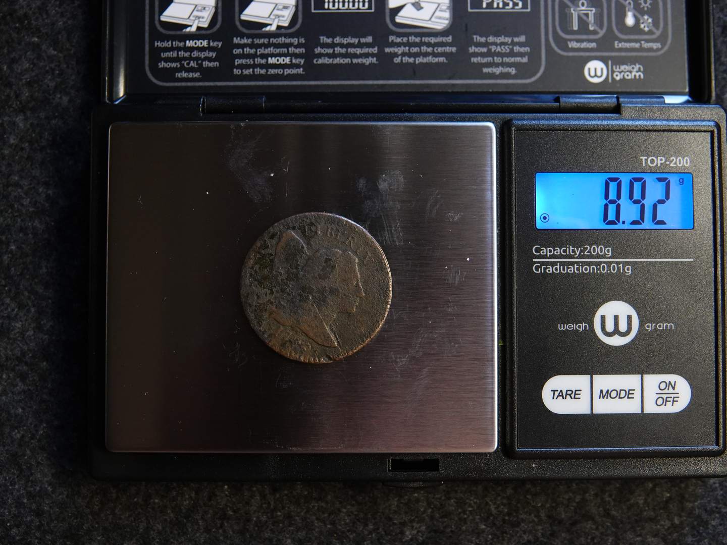 1795-Thin-Planchet-Liberty-Cap-Large-Cent---Real-Or-Fake?