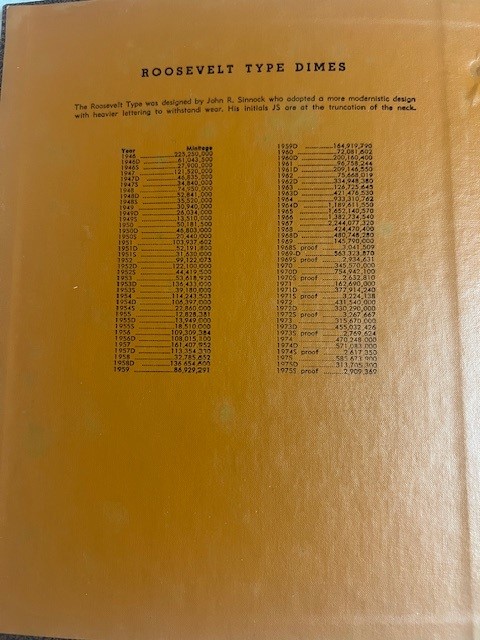153-Days-Of-Dansco-Albums