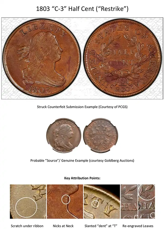 Counterfeit-Detection:-1803-Half-Cent-C-3-Struck-Counterfeit-Coin