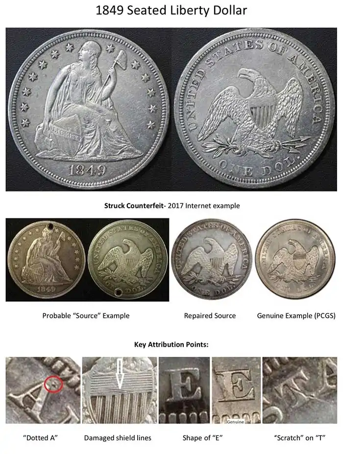 Counterfeit-Detection:-1849-Seated-Liberty-Dollar-Struck-Counterfeit