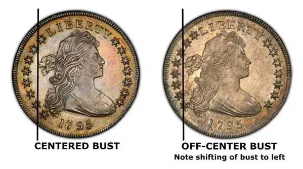 Counterfeit-Detection:-Draped-Bust-Dollars:-A-Family-Of-Struck-Counterfeits