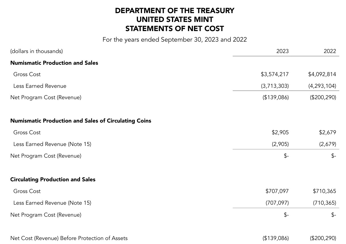 More-Price-Increases---Clad-Products
