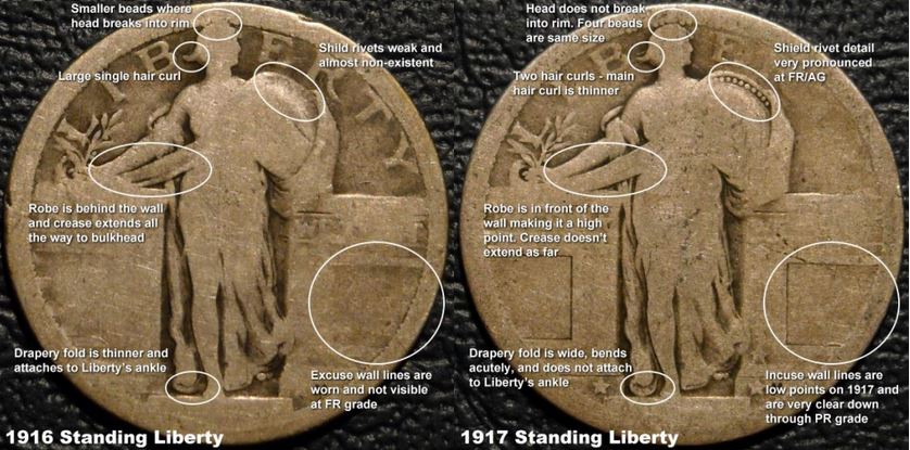 Is-This-A-1916-Or-1917-Standing-Liberty-Quarter?