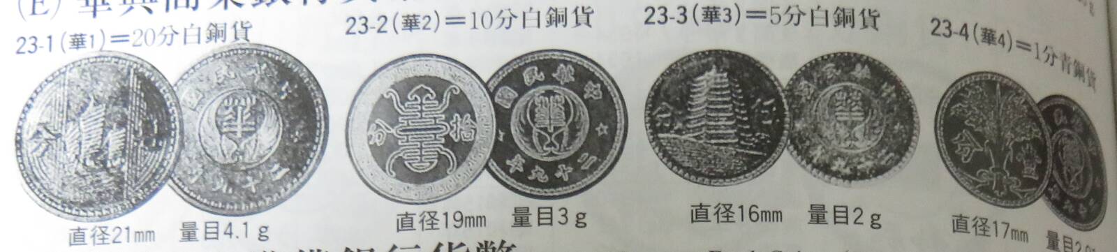 China-1940-Hua-Hsing---1-Fen
