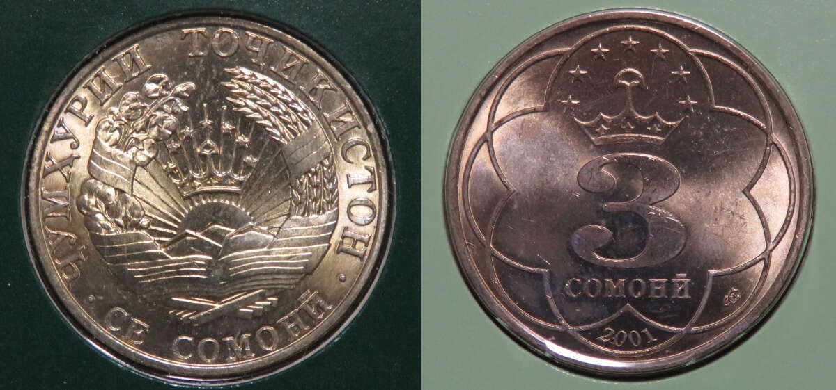 Around-The-World-With-Coins---A-Coin-Geography-Game