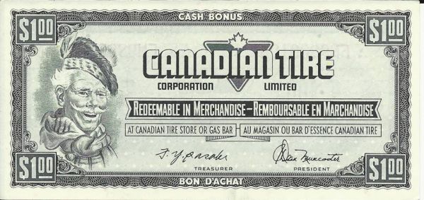 Sharing-Some-Of-My-Old-Canadian-Tire-Notes.-Album-Complete